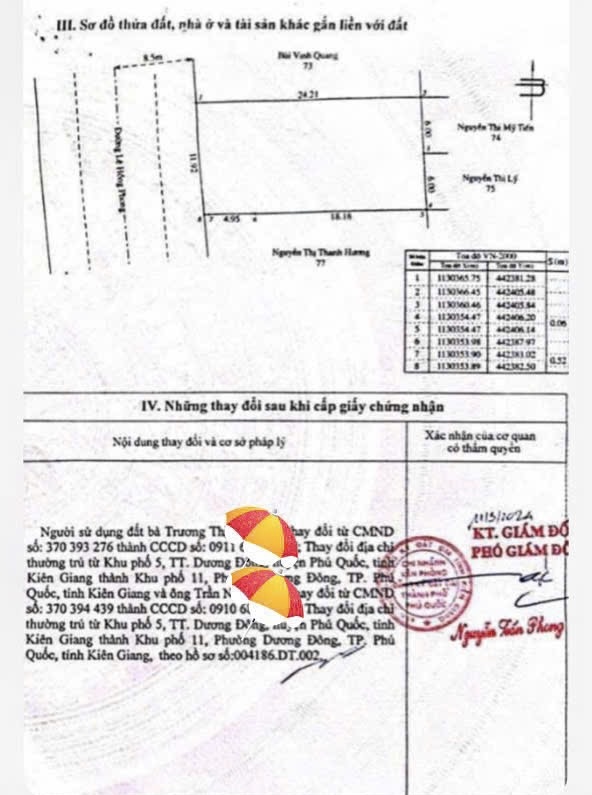 Bán đất mặt tiền đường Lê Hồng Phong, tại Dương Đông, Thành phố Phú Quốc